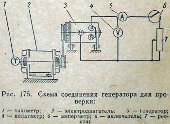 Генератор г5 15 схема