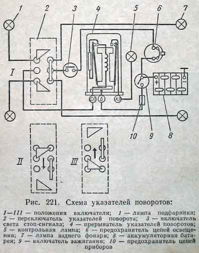 Схема поворотников газ 66