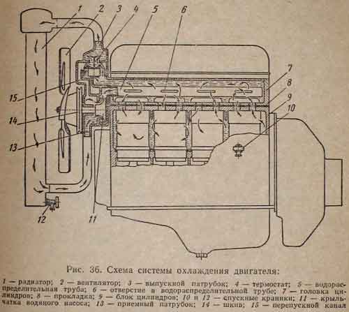 радио газ 21 схема