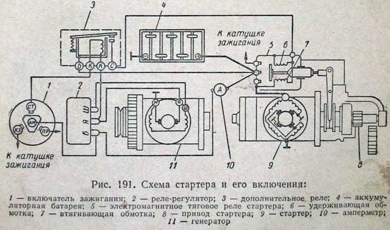 Стартер газ 53 схема